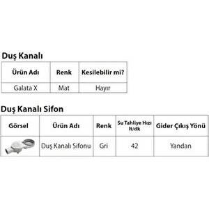 Duş Kanalı 40 Cm Galata X Mat Satine 47h0021000000007