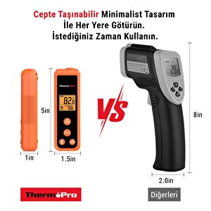 ThermoPro Tp410 Mini Endüstriyel Kızılötesi Katı-sıvı Sıcaklık Ölçer