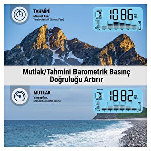 Thermopro Tp280b 7" Wi-fi İç Ve Dış Mekan Dijital Sıcaklık, Nem, Basınç Ölçer Ve Hava Tahmin İstasyonu
