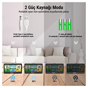 Thermopro Tp280b 7" Wi-fi İç Ve Dış Mekan Dijital Sıcaklık, Nem, Basınç Ölçer Ve Hava Tahmin İstasyonu