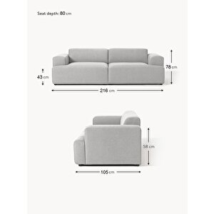 Mode Sofesta İkili Kanepe 2 Modül Gri 19 Keten Kumaş (dairenize Teslim)