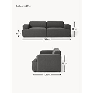 Mode Sofesta İkili Kanepe 2 Modül Koyu Antrasit 27 Keten Kumaş (dairenize Teslim)
