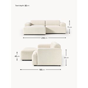 Mode Sofesta İkili Kanepe 2 Modül Kırık Beyaz 01 Keten Kumaş (dairenize Teslim)