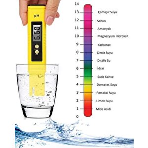 Ph Metre Su Sıvı Akvaryum Ph Ölçer  0.01 Hassasiyetinde Alkali Ölçüm Dijital Ekran