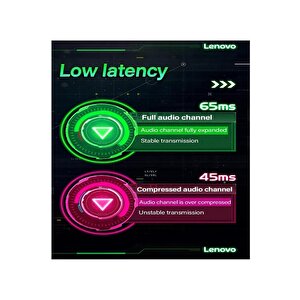Gm2 Pro Tws Bluetooth V5.3 Oyun Telefon Kulaklığı Hifi Surround Çift Mod Desteği Enc Hd Çağrı Kulaklıkları Siyah
