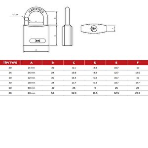 Kale 50 Mm Gri̇ Kisa Asma Ki̇li̇t