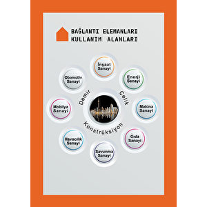 3x50 İmbus Din 912 A2/70 - 10 Adet