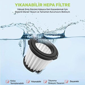 Worx Wa6077 Wx030 Şarjlı Süpürge İçin Yedek Hepa Filtre
