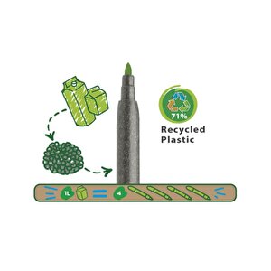 Eco Famıly Joy Süper Yıkanabilir Keçeli Boya Kalemi 12li