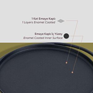 Lava Döküm Yuvarlak Pizza Krep Pankek Tavası Döküm Demir Yekpare Çift Kulplu Çap(ø)28cm.