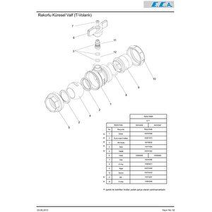 Eca 1" Rakorlu Küresel Valf 102122205
