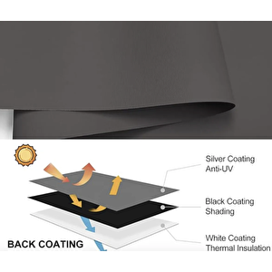 Antrasit %100 Blackout Işık Geçirmez Stor Perde 175x200 cm