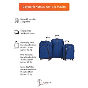 3'lü Valiz Seti 4 Teker Kumaş Valiz Saks Mavi 1081