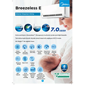 2025 Model A+++ Midea Breezeless E 18.000 Btu Duvar Tipi Klima Wi-fi  Montaj Dahildir.