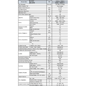 2024 model  A+++ Midea Xtreme Save 12 Btu Inverter Duvar Tipi Klima wi-fi