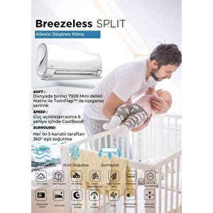 2025 Model A+++ Midea Breezeless S 12.000 Btu Duvar Tipi Klima Wi-fi  Montaj Dahildir.