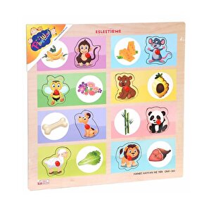Ahşap Tutmalı Eşleştirme Hangi Hayvan Ne Yer Ony361 Playwood