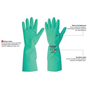 Tehlikeli Kimyasal İle Çalışmalarda Tam Koruma Set Starline Tulum Eldiven Drager Maske  Univet Google Gözlük
