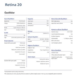 Akıllı Kilit Retina20