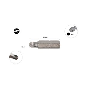 Torq-set Uçlu No 5 X 25 Mm Bits Cb/865