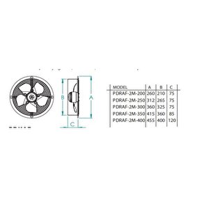 Fanex Pdraf 2m-250 Dıştan Rotorlu Aksiyel Fan 1620m3 2580 Rpm