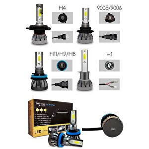 Slim Led Xenon Şimşek Etkili Mini Beyaz H7 Kapak Kapanma Garantili