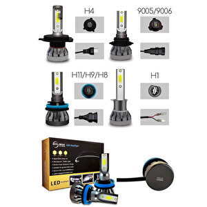 Mega Oto Market Slim Led Şimşek Etkili Fanlı Xenon Far Lambası Beyaz Renk H8 H9 H11 Soket Ile Uyumlu