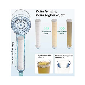 Masajlı 3 Fonksiyonlu Filtreli Antrasit El Duşu Ve Yedek 3 Adet Filtre