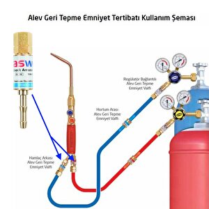 Kasweld Alev Geri Tepme Valfi Oksijen Kaynak 3006 O Gaz Şalome Tüp Hamlaç Regülatör Lülesi 20 Bar