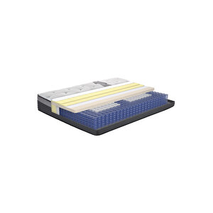 Roll & Sleep Expert Roll Pack Pocket Yaylı Yatak 140X190 CM