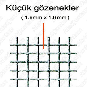 Sinek Teli 220cm X 300cm Sineklik Tülü Fiberglass (güneşe Dayanıklı)