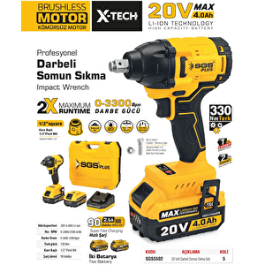 Sgs Akülü Darbeli Somun Sıkma Seti 20 Volt / 2 Amper Sgs 5502