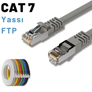 Irenis 15 Metre Cat7 Kablo Yassı Ftp Ethernet Network Lan Ağ Kablosu Gri