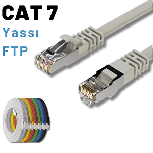 Irenis 3 Metre Cat7 Kablo Yassı Ftp Ethernet Network Lan Ağ Kablosu Beyaz