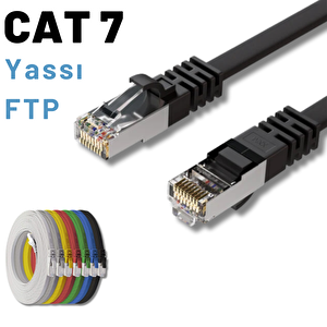 Irenis 2 Metre Cat7 Kablo Yassı Ftp Ethernet Network Lan Ağ Kablosu