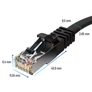 Irenis 2 Metre Cat7 Kablo Yassı Ftp Ethernet Network Lan Ağ Kablosu