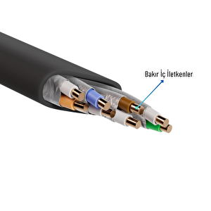 Irenis 2 Metre Cat7 Kablo Yassı Ftp Ethernet Network Lan Ağ Kablosu