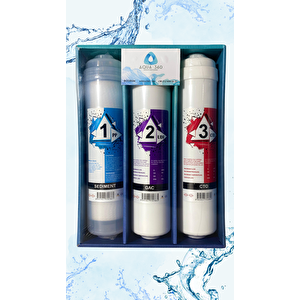 Iq 3'lü İnline Set