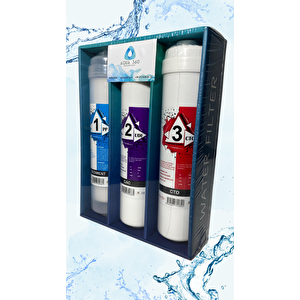 Iq 3'lü İnline Set
