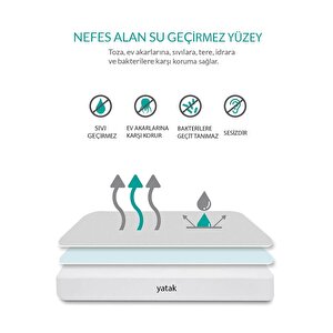 100x200 Sıvı Geçirmez Kapitoneli Tek Kişilik Alez Fitted Pamuklu 100x200 cm