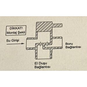 Hms Banyo Robot Duş Seti Yönlendirici Musluk 1/2-1/2-1/2