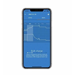 Victron 12v 15a Battery Charger, Bpc121531034r,