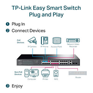 Tp-link Tl-sg1428pe 28port 10/100/1000 Yöneti̇lebi̇li̇r Poe Switch