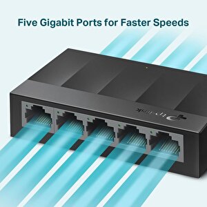 Tl Omada Rr Ls1005g 5 Port Gigabit Desktop Switch