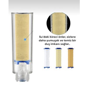 Siyah Kireç Önleyici Filtre Özellikli Su Tasarruflu Duş Başlığı +10 Adet Yedek Filtre