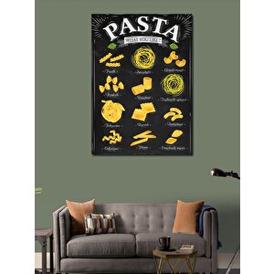 Kanvas Tablo Makarna Çeşitleri 100x140 cm