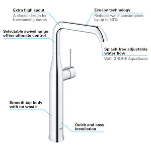 Essence Tek Kumandalı Lavabo Bataryası Xl - 24170001