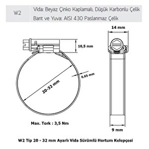 200 Adet W2 Hortum Kelepçesi 20-32 Mm 430 Paslanmaz