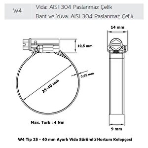 100 Adet W4 Hortum Kelepçesi 25-40 Mm 304 Paslanmaz