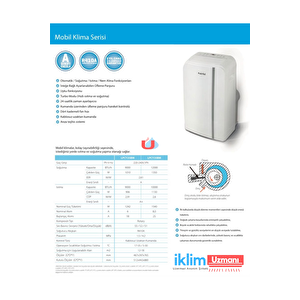 Ai̇rfel Lpcy35bm 12.000 Btu/h Mobi̇l Kli̇ma